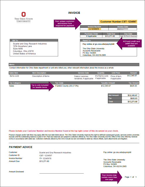 Example Customer Invoice - Accounts Receivable